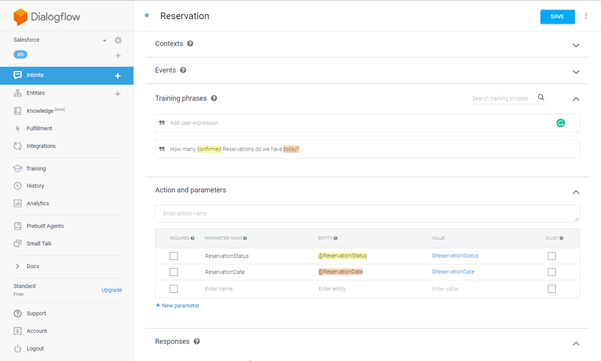 Dashboard view of Dialogflow