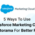 5 Ways To Use Salesforce Marketing Cloud Datorama For Better ROI