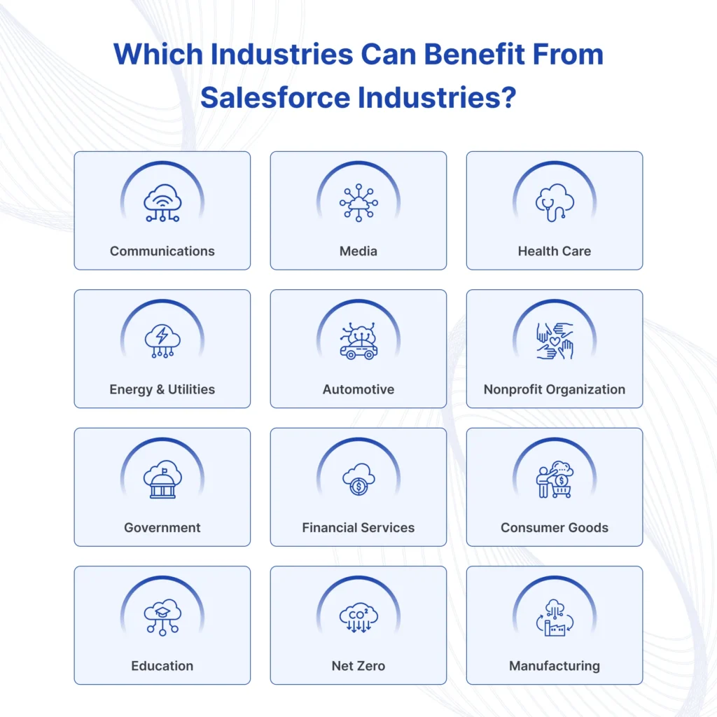 Industries benefit from salesforce industries clouds