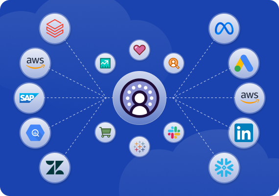 Unify All Your Data on Salesforce