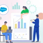 How Salesforce Marketing Cloud Capabilities Improve Business Outcomes