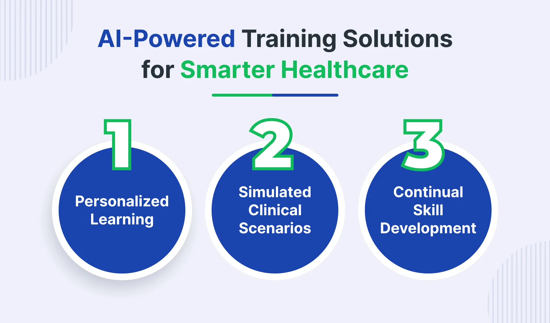  AI-Powered Training for Smarter Healthcare