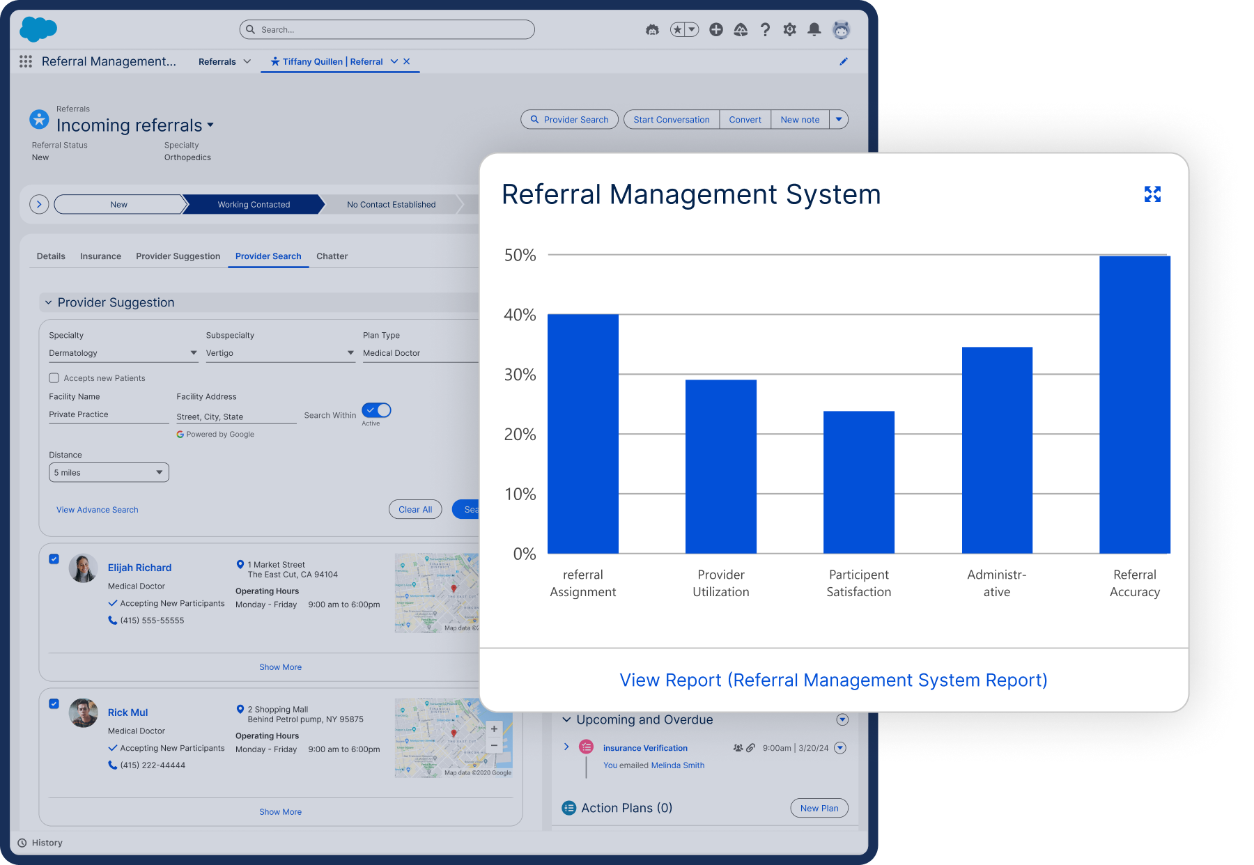 3 dashboard Salesforce-powered Referral