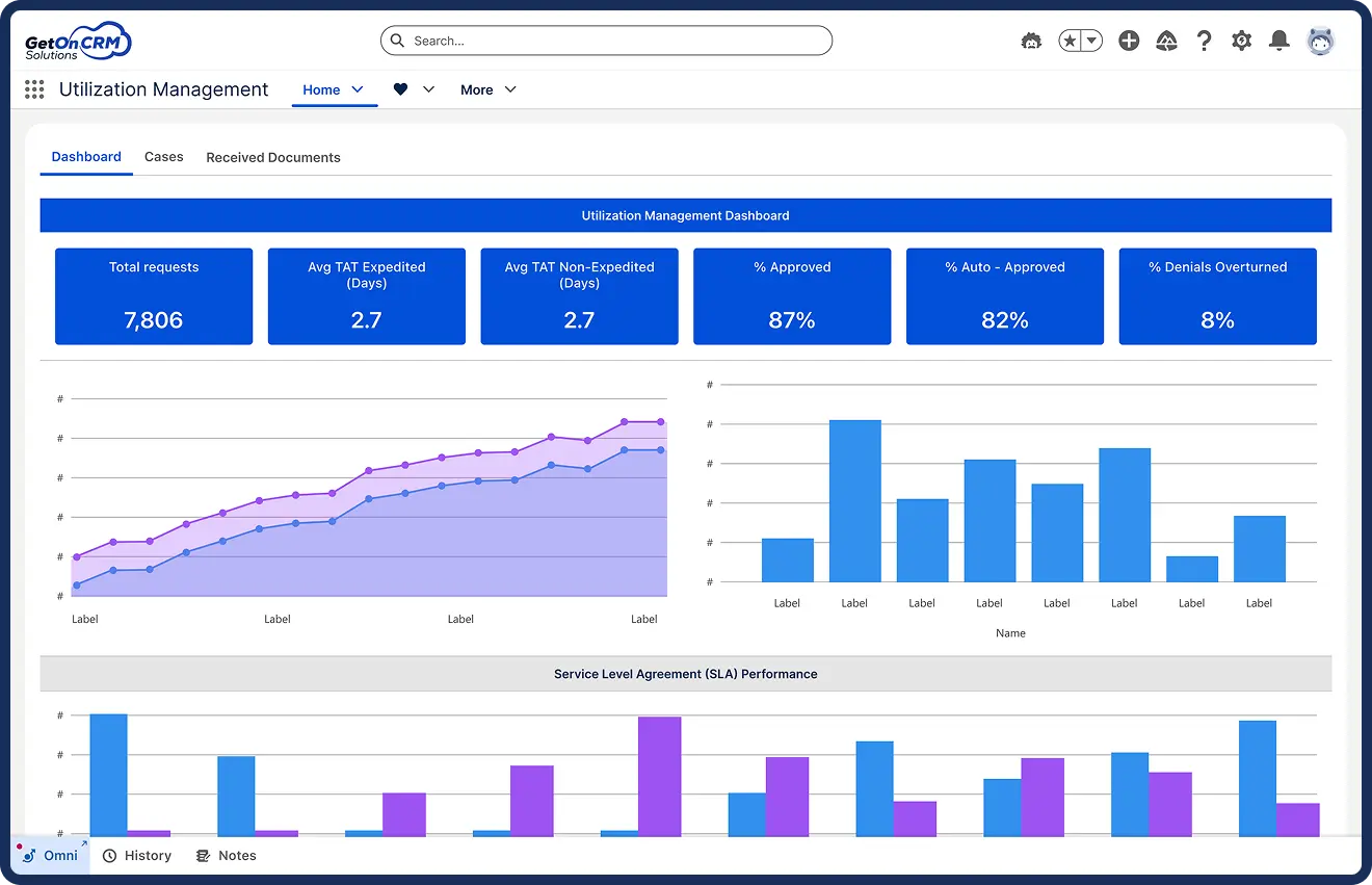 Utilization Management - Home