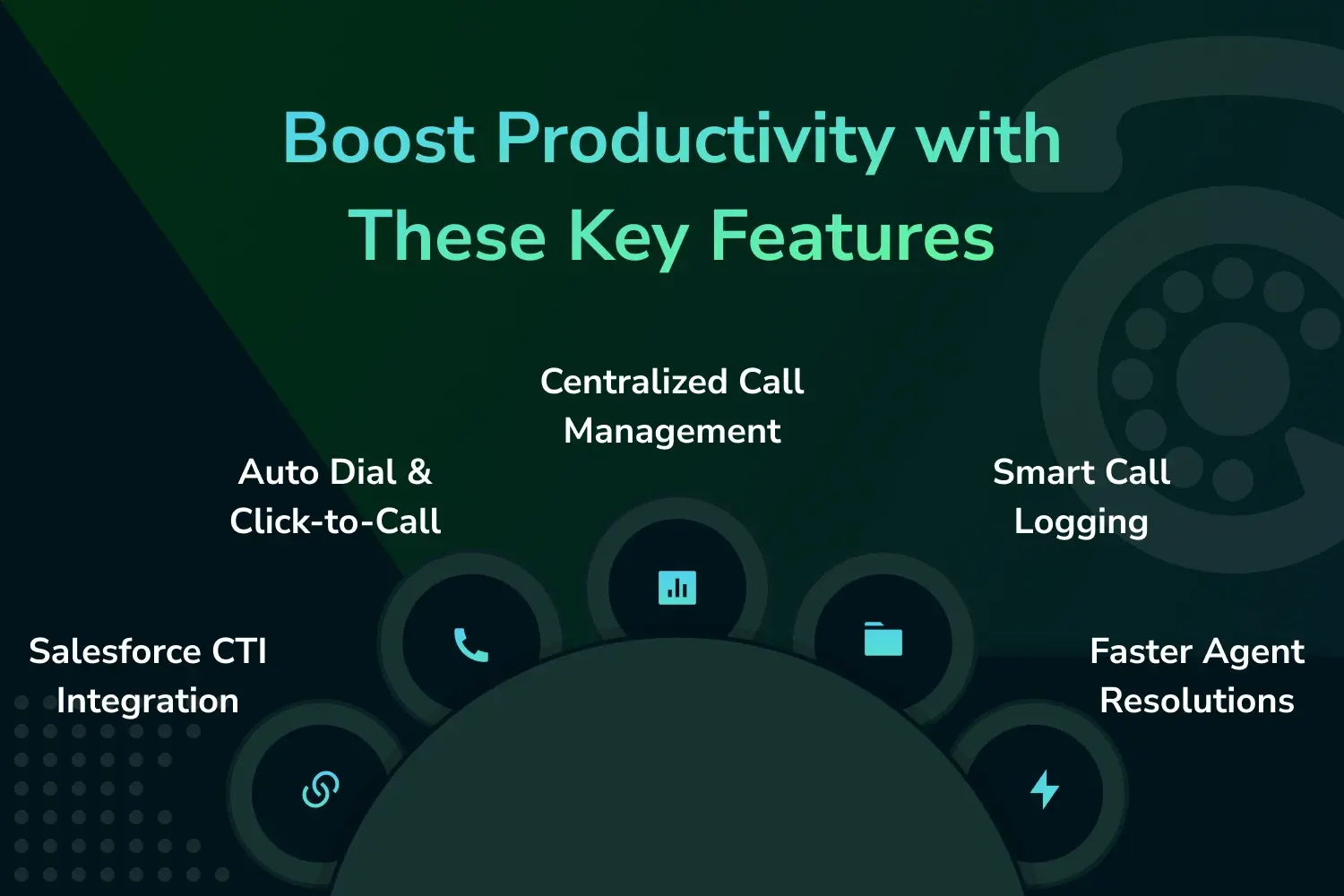 salesforce-cti-autodial-key-features-boost-productivity