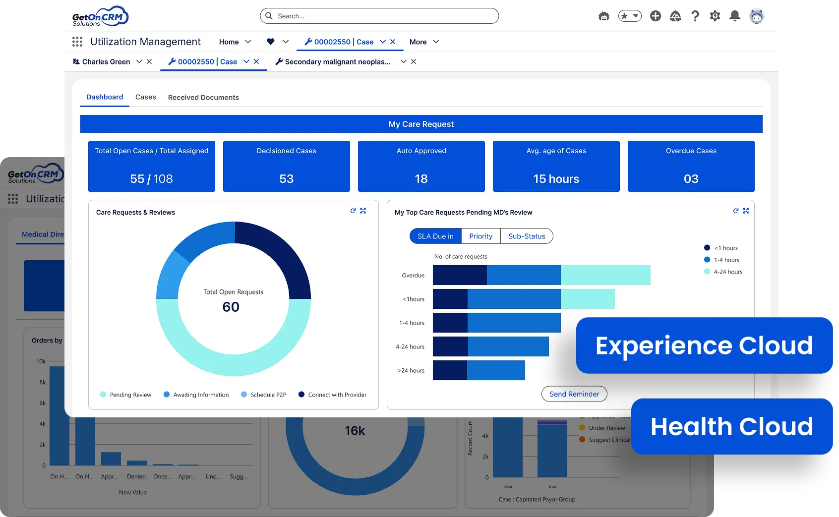 Utilization Management