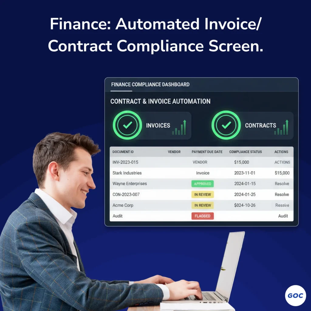 Prompt Templates with Finance & Operations Use Cases