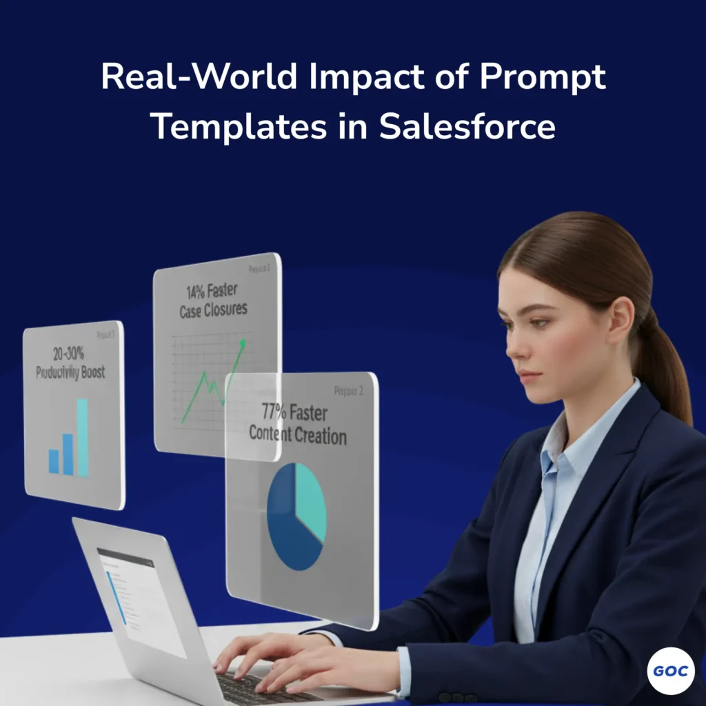 Real-World Impact of Prompt Templates in Salesforce