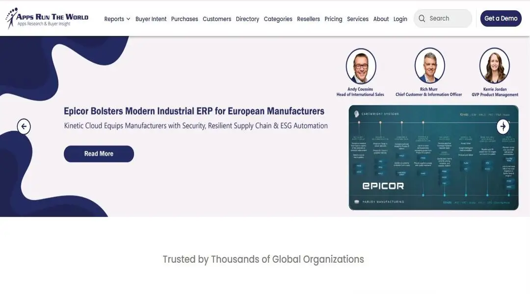 2. Apps Run The World