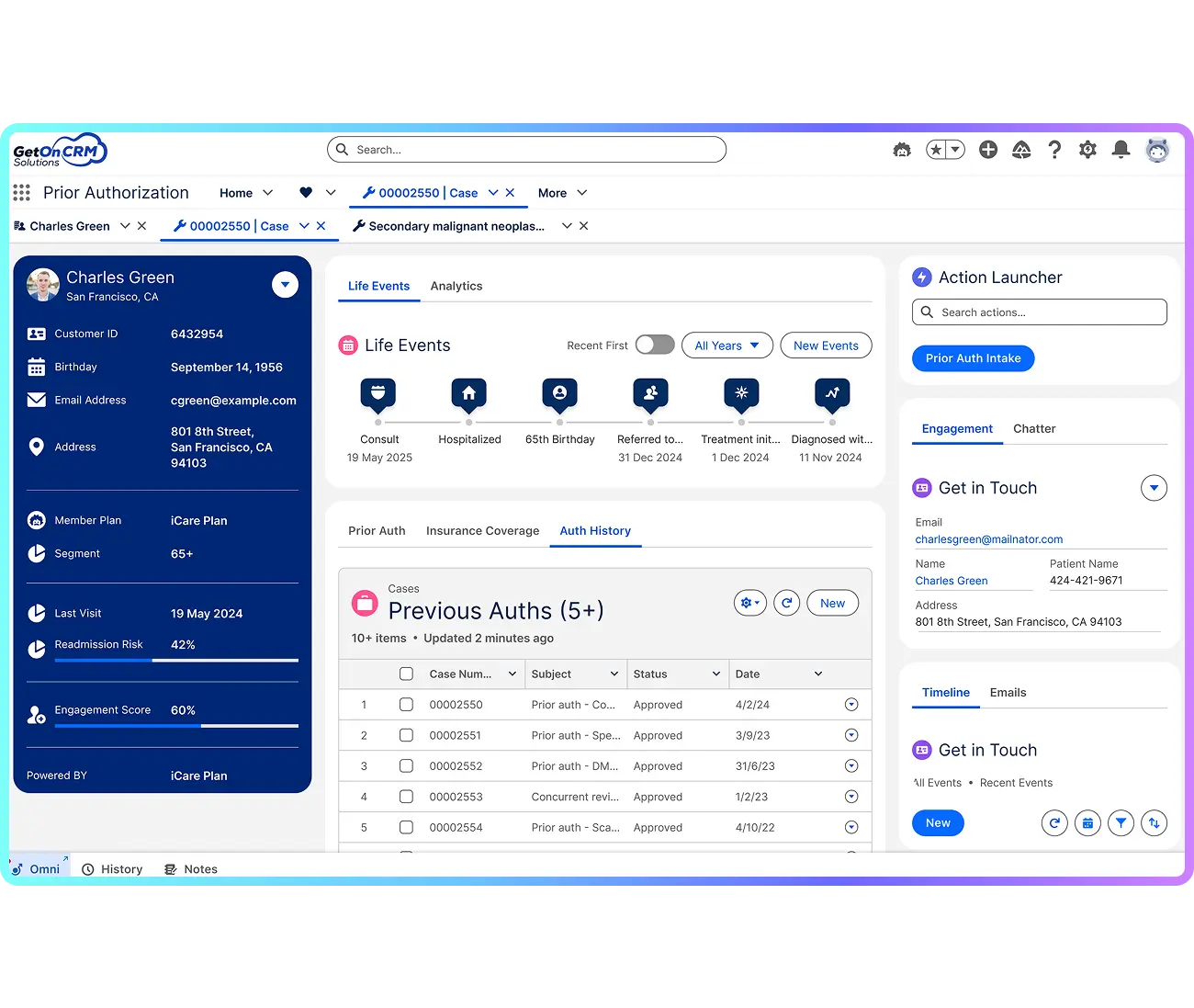 Prior Authorization - Dashboard 3