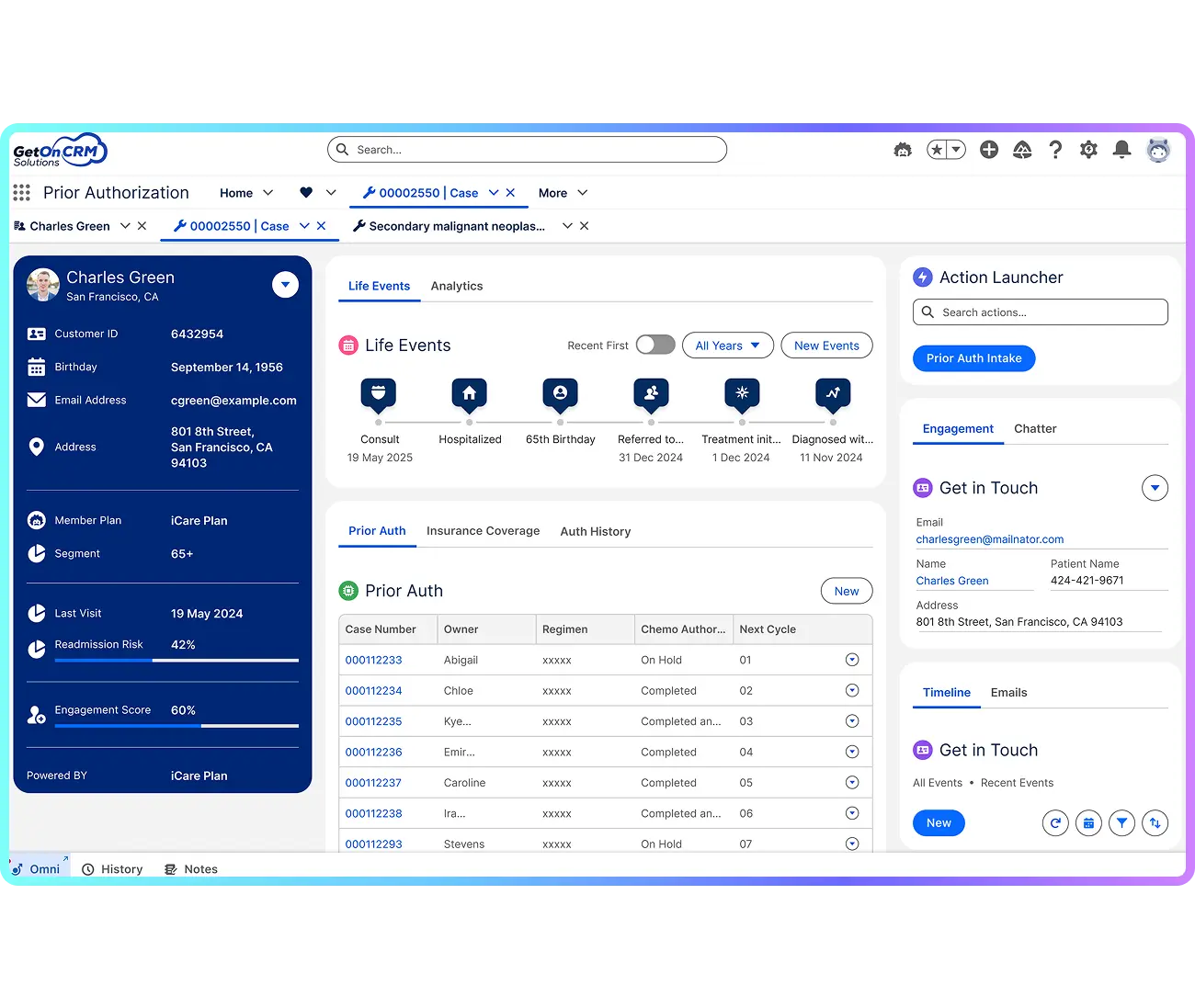 Prior Authorization - Dashboard 5