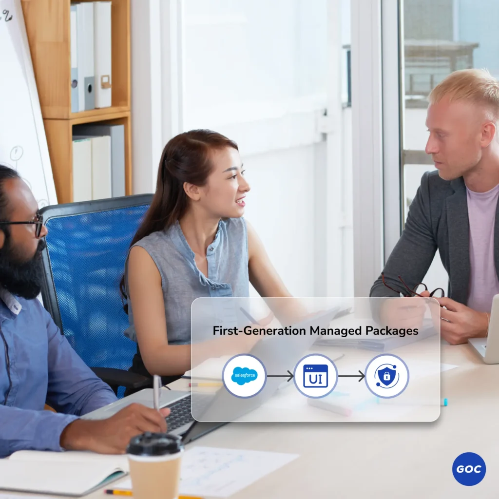 Illustration of Salesforce First-Generation Managed Package workflow