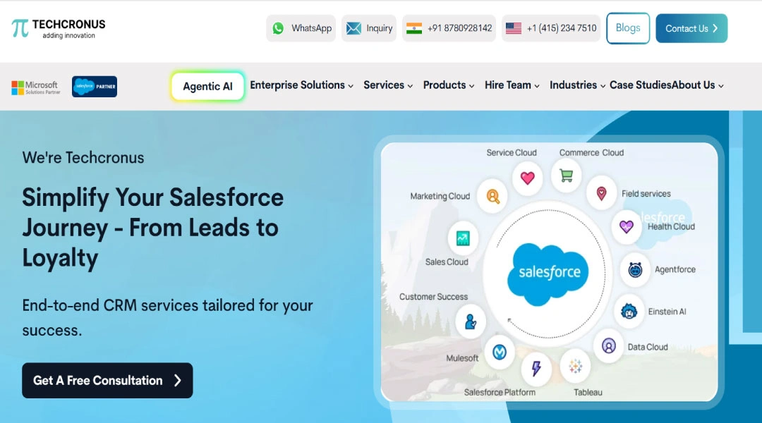 Techcronus Business Solutions Pvt. Ltd.