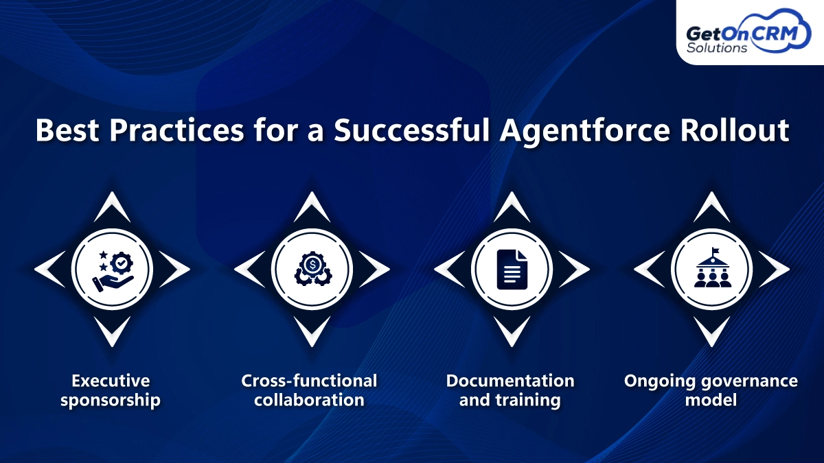 Best Practices for a Successful Agentforce Rollout