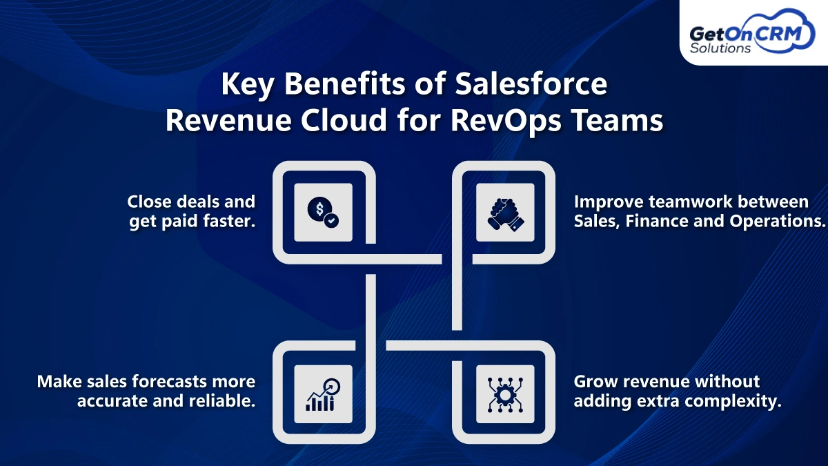 Key Benefits of Salesforce Revenue Cloud for RevOps Teams