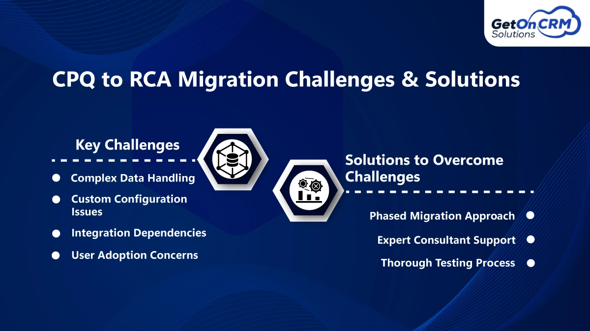 Common Challenges in CPQ to RCA Migration