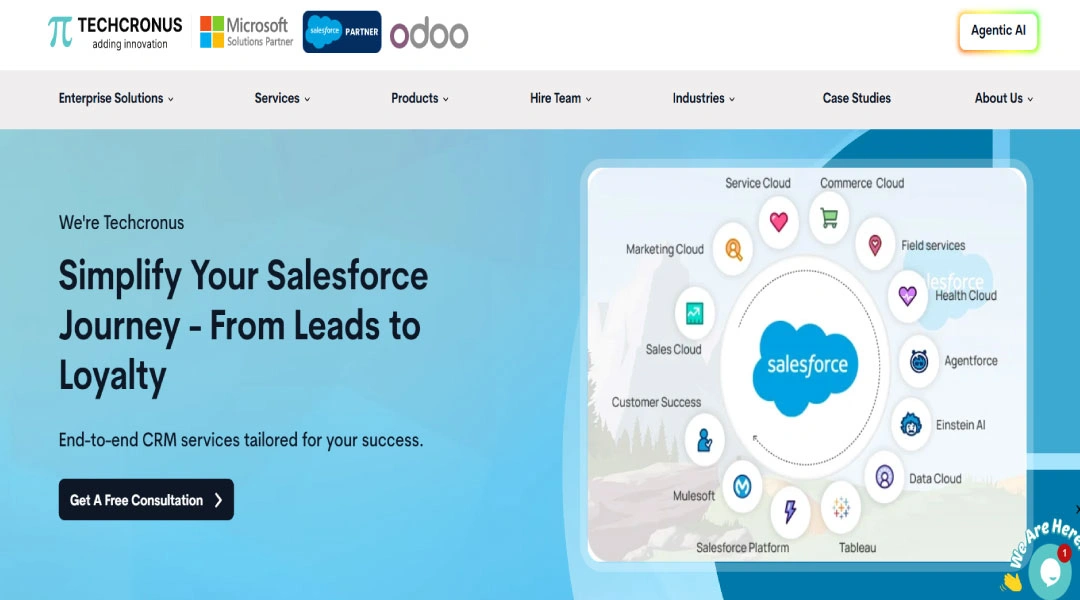 Techcronus Business Solutions