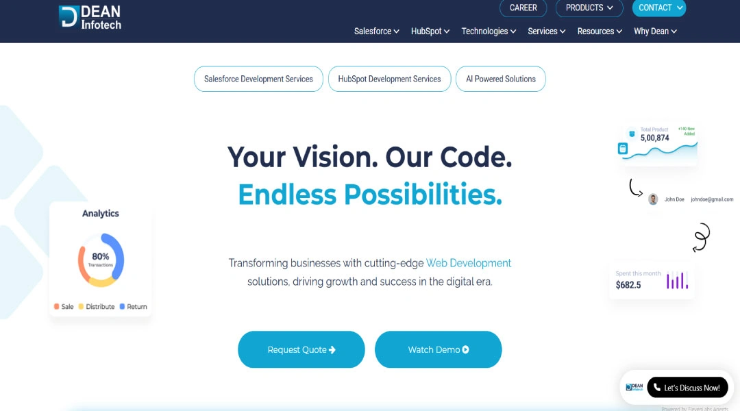 Dean Infotech Pvt. Ltd.