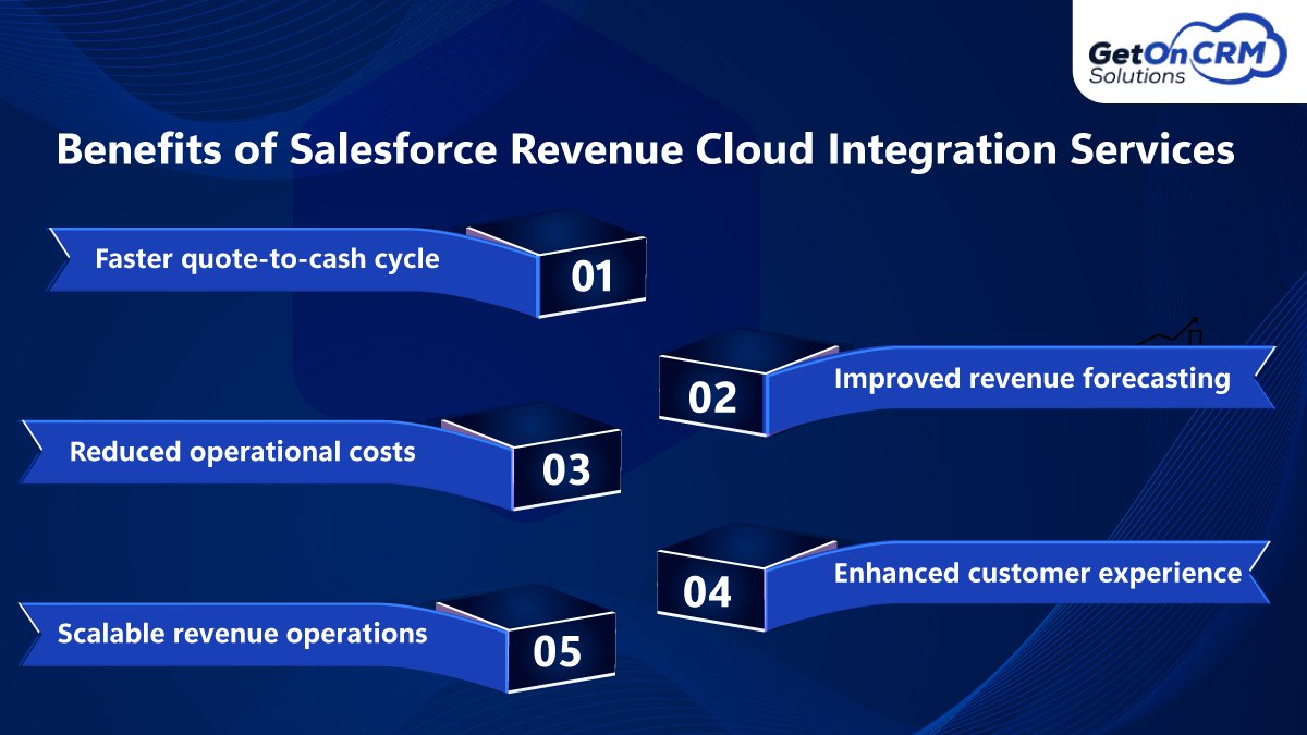 Benefits of Salesforce Revenue Cloud Integration Services