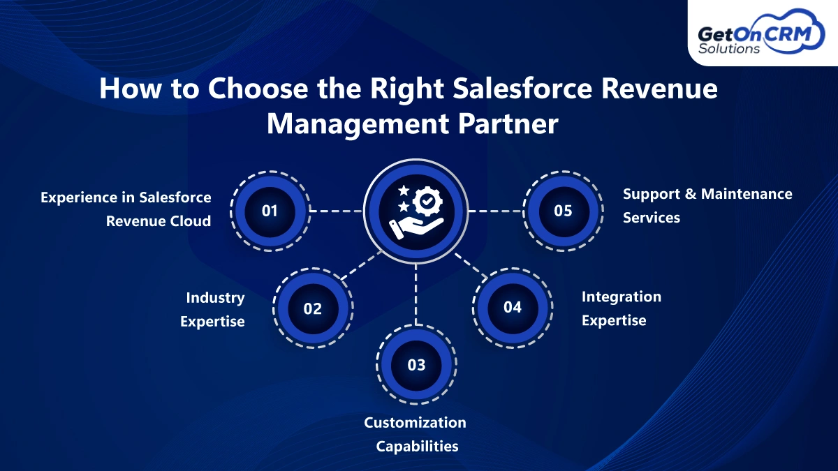 How to Choose the Right Salesforce Revenue Management Partner