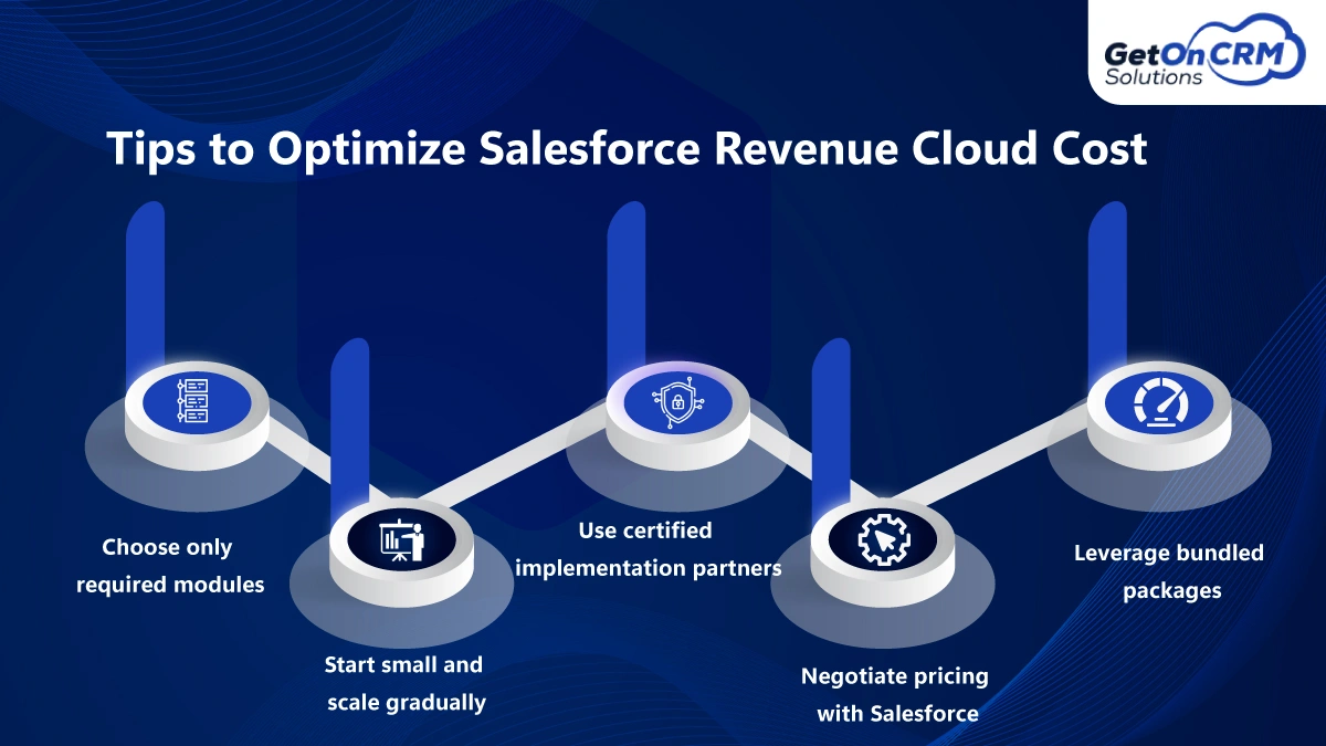 Tips to Optimize Salesforce Revenue Cloud Cost