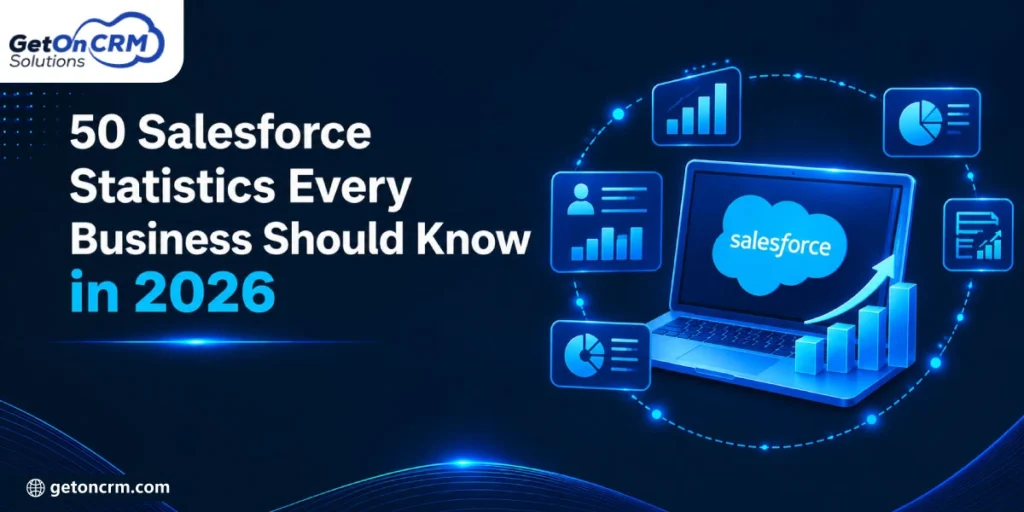 50 Salesforce Statistics Every Business Should Know in 2026