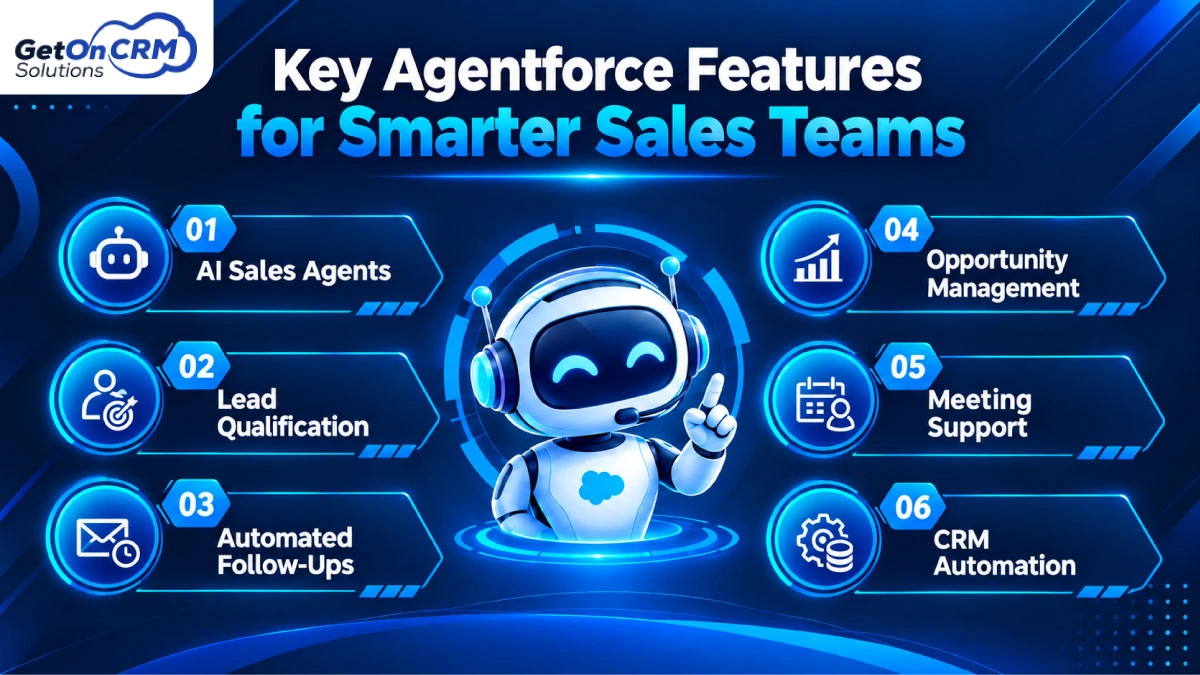 Key Agentforce Features for Smarter Sales Teams