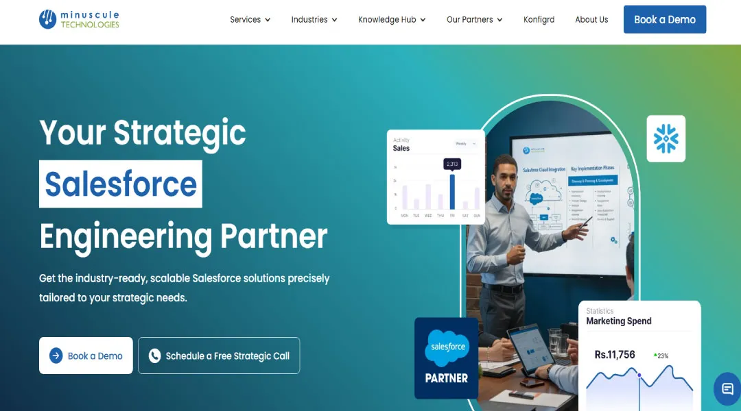 Minuscule Technologies