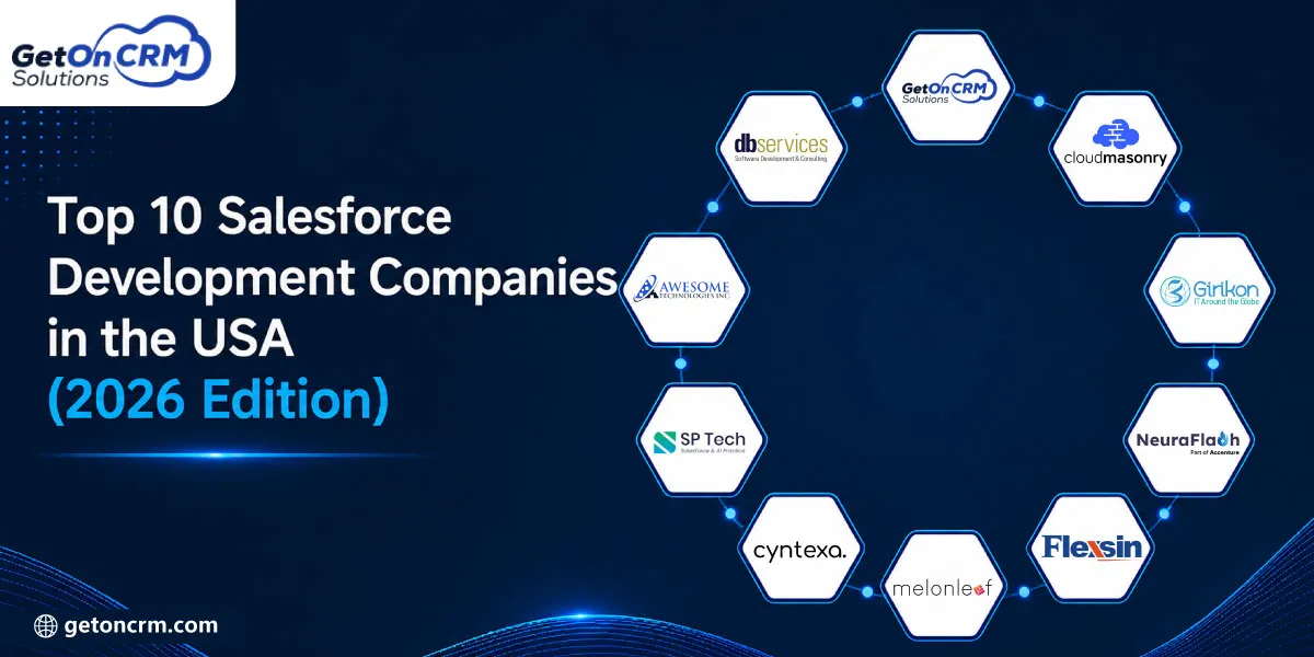 Top 10 Salesforce Development Companies in the USA (2026 Edition)
